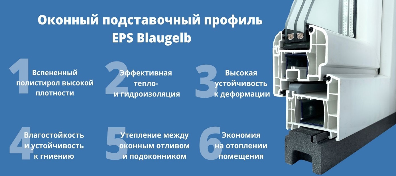 Новый оконный подставочный профиль EPS Blaugelb 